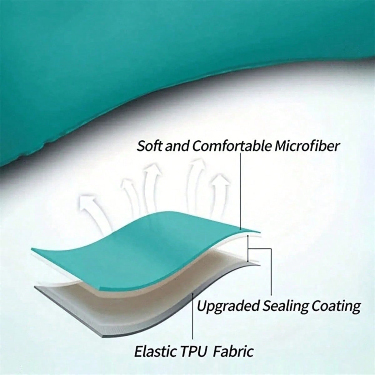 1pc Foldable Press-to-Inflate  - Travel Pillow Inflatable avaliação e preço