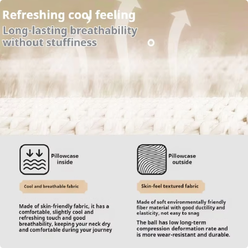 Memory Foam U-Shaped Pillow Tr - Travel Pillow Inflatable avaliação e preço