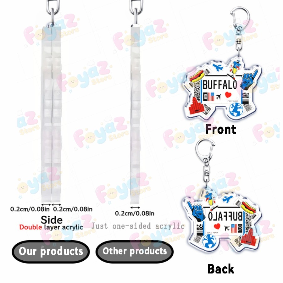 Retro Traveling Plane Keychain - Travel Accessories New York avaliação e preço